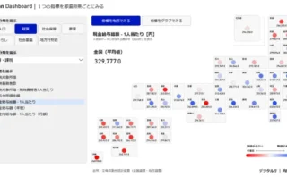 📊都道府県別の給与や人口などを可視化！デジタル庁が「Japan Dashboard」を公開、使い方を徹底解説