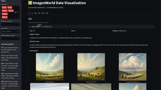 🧠 あらゆる画像生成AIを公平に評価できるベンチマーク「ImagenWorld」登場──精度・編集力・苦手分野を可視化