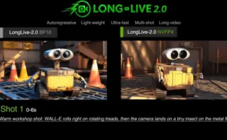 🎬 NVIDIAが「LongLive-2.0」を公開、リアルタイム動画生成の新時代へ