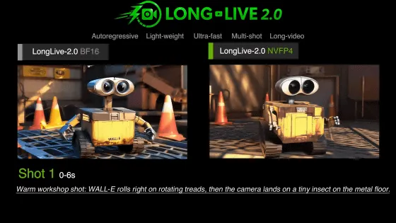 🎬 NVIDIAが「LongLive-2.0」を公開、リアルタイム動画生成の新時代へ