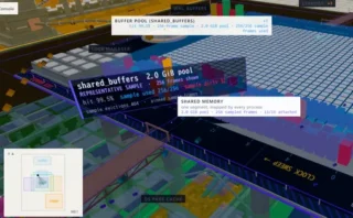 PostgreSQLの内部構造が「シムシティ風3D都市」で丸わかり 🏙️ 「PGSimCity」で学ぶDBの仕組み