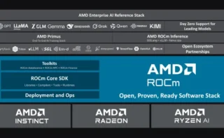 AMD「ROCm 10」登場、CUDA対抗が新段階へ　ComfyUI高速化・AIエージェント向け「ROCm.AI」とAMD Skillsを徹底解説